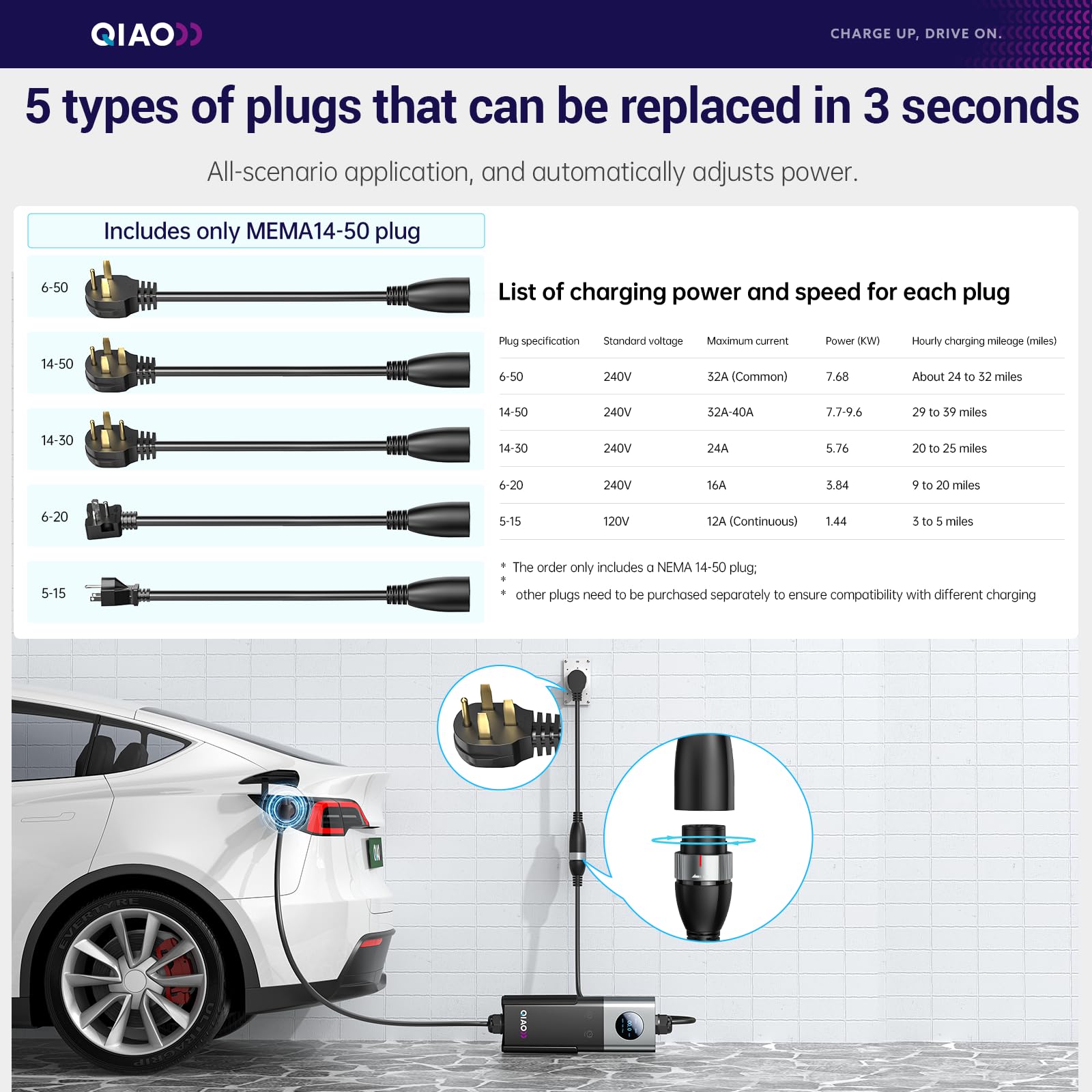 Chargeur de véhicule électriqu - Home Ev Charger avis et prix