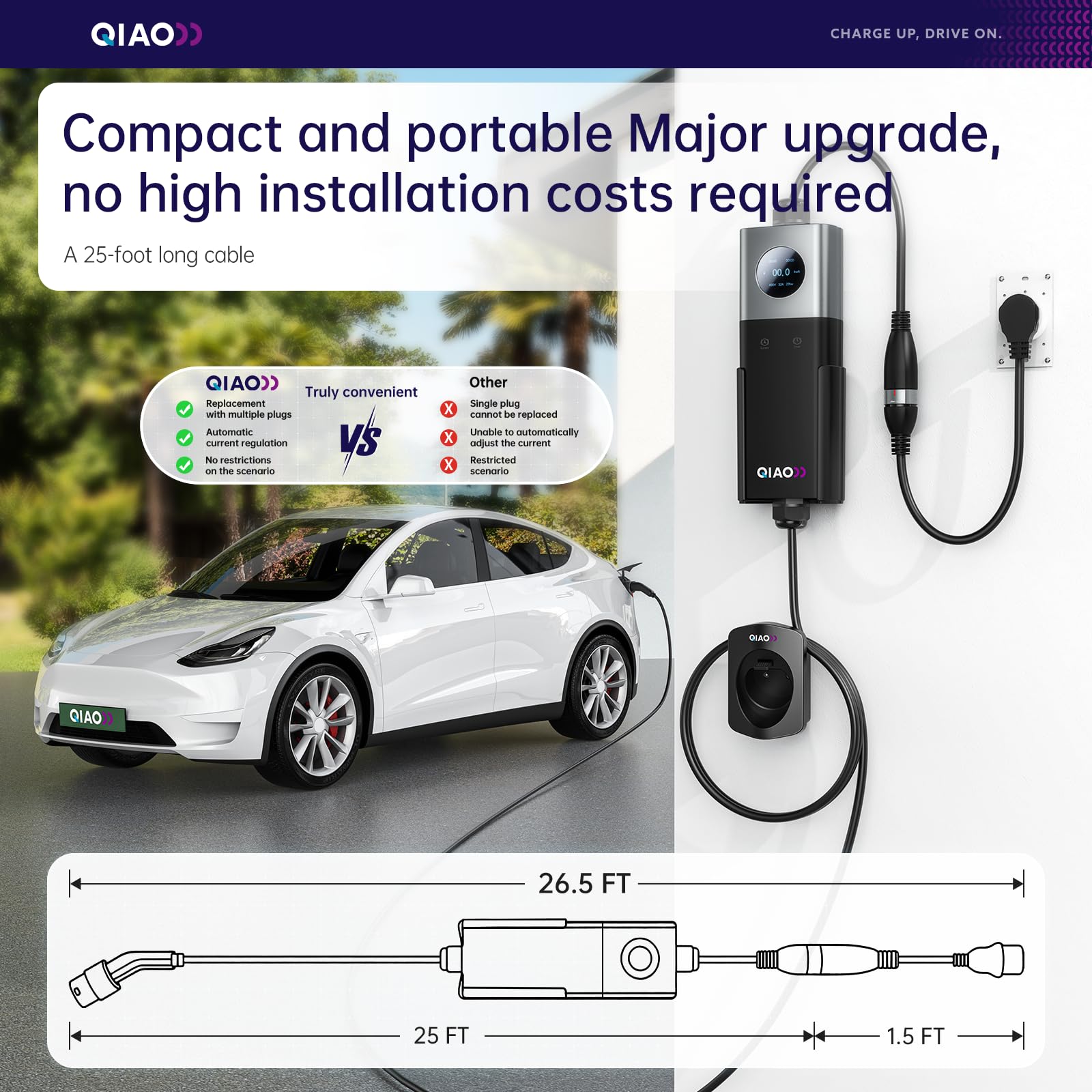 Chargeur de véhicule électriqu - Home Ev Charger avis et prix