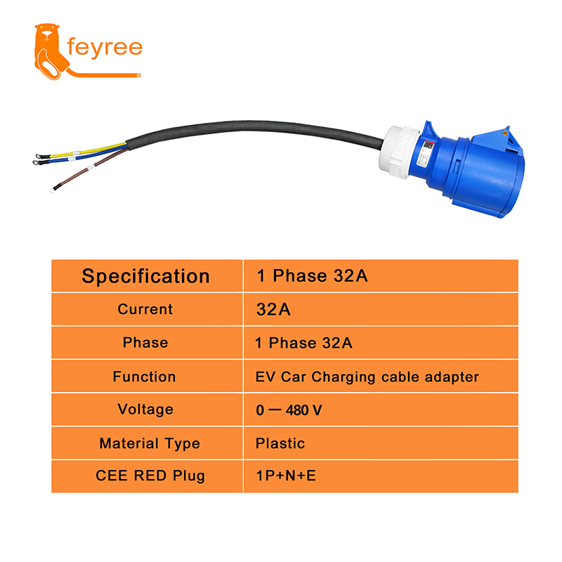 Chargeur EV Feyree, prise feme - Portable Ev Charger avis et prix
