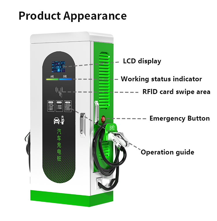 Bornes de recharge rapide DC p - Ev Charger avis et prix