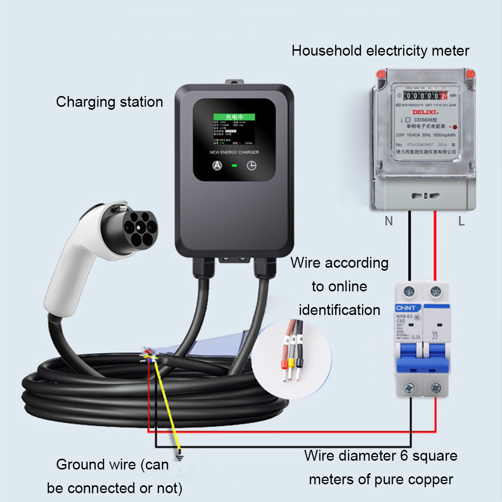 Chargeur EV 32A-24A-16A-8A 7KW - Wallbox Ev avis et prix