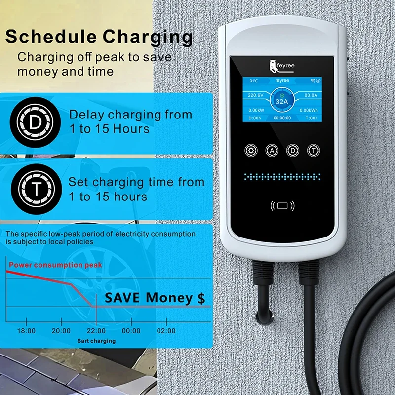 Chargeur EV Feyree Type 2 32A  - Wallbox Ev avis et prix